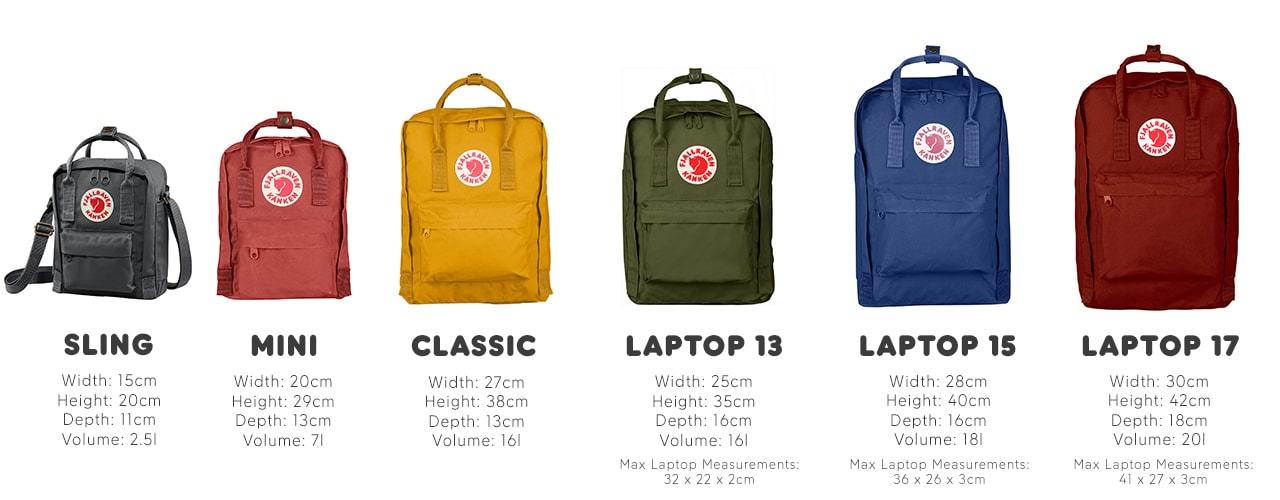 Find the Right Size Kanken Backpacks For You - Backpacks | Sale ... دكني